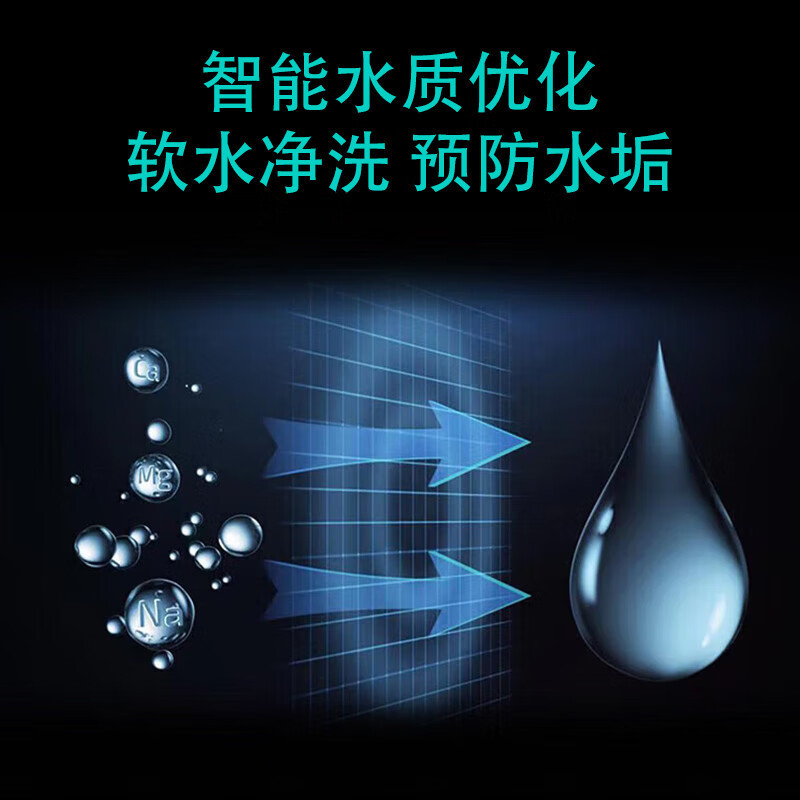 西门子(SIEMENS)16套独立嵌入式洗碗机家用全自动晶蕾洗消烘存全能舱Pro精准涡流洗 SJ25ZI00MC