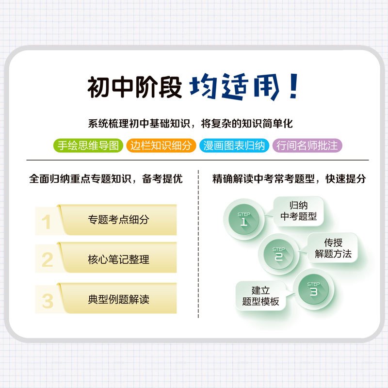 英语(通用版) 初中通用 [正版]2023初中星选手记数学语文英语物理化学生物历史政治地理小四门知识点全套七八九年级总复