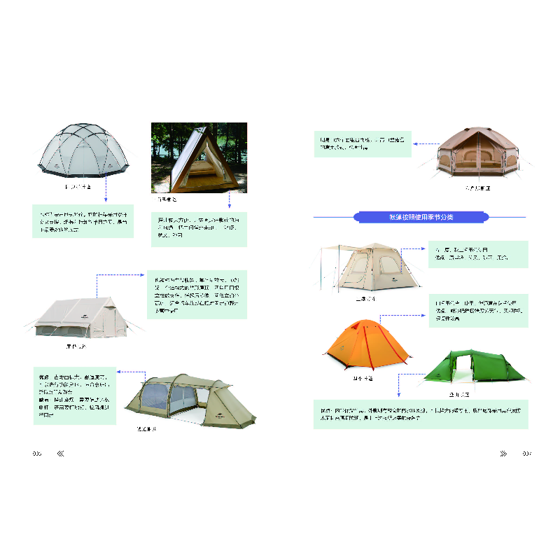 正版新书]户外露营指南徐娜9787574109070高清大图