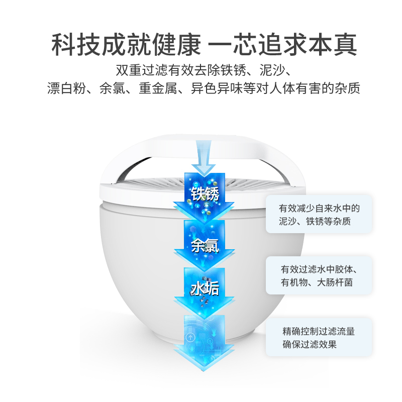 福能达家用厨房过滤器FND-35DC净水壶滤芯 (6支装)