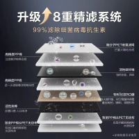 AO史密斯佳尼特净水器净热一体机CDR1800F