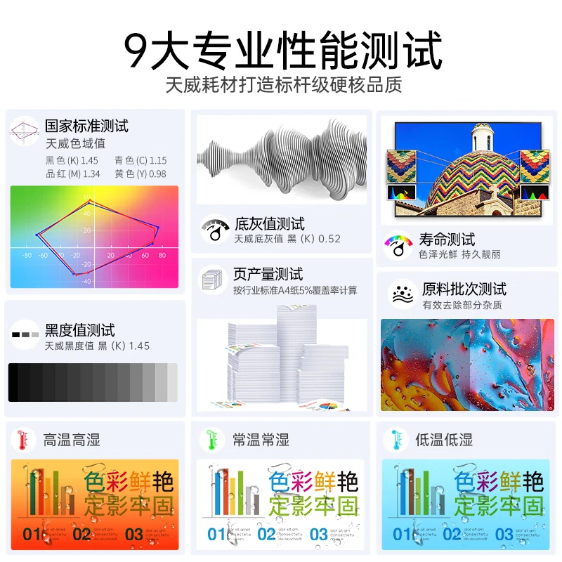 天威 PRINT-RITE 墨盒长效打印高精度碳粉持久耐用设计高清大图