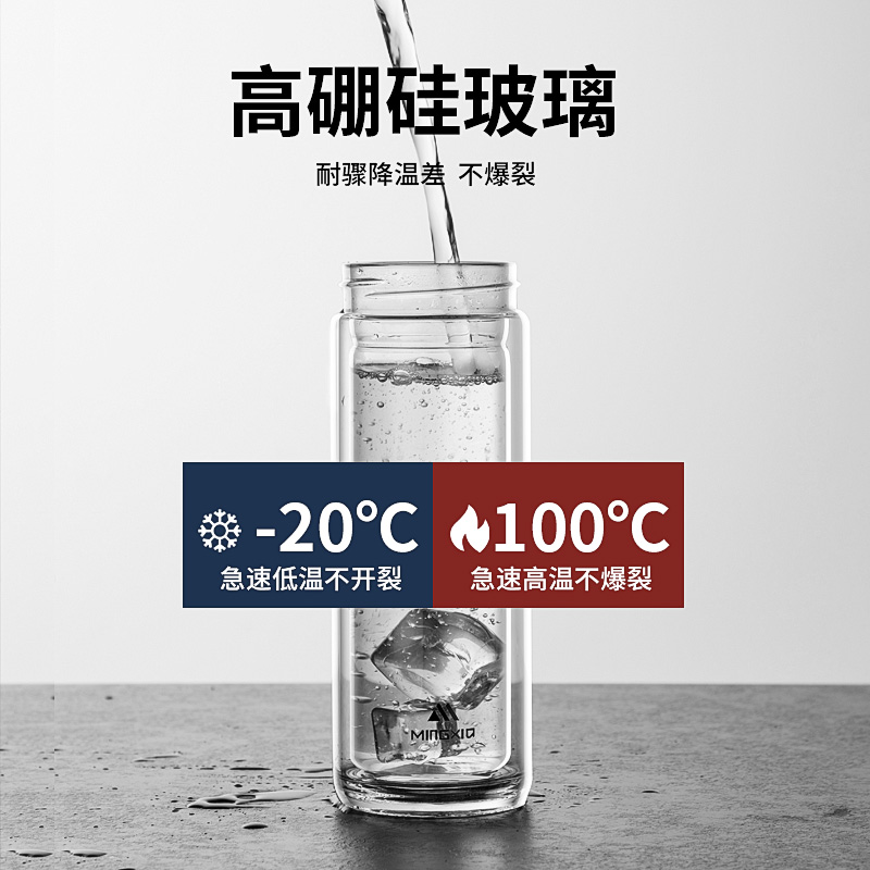 家柏饰(CORATED)双层玻璃杯男女士水杯便携杯子隔热带盖过滤网茶杯家用泡茶杯 [升级款泡茶师]经典蓝350ml高清大图