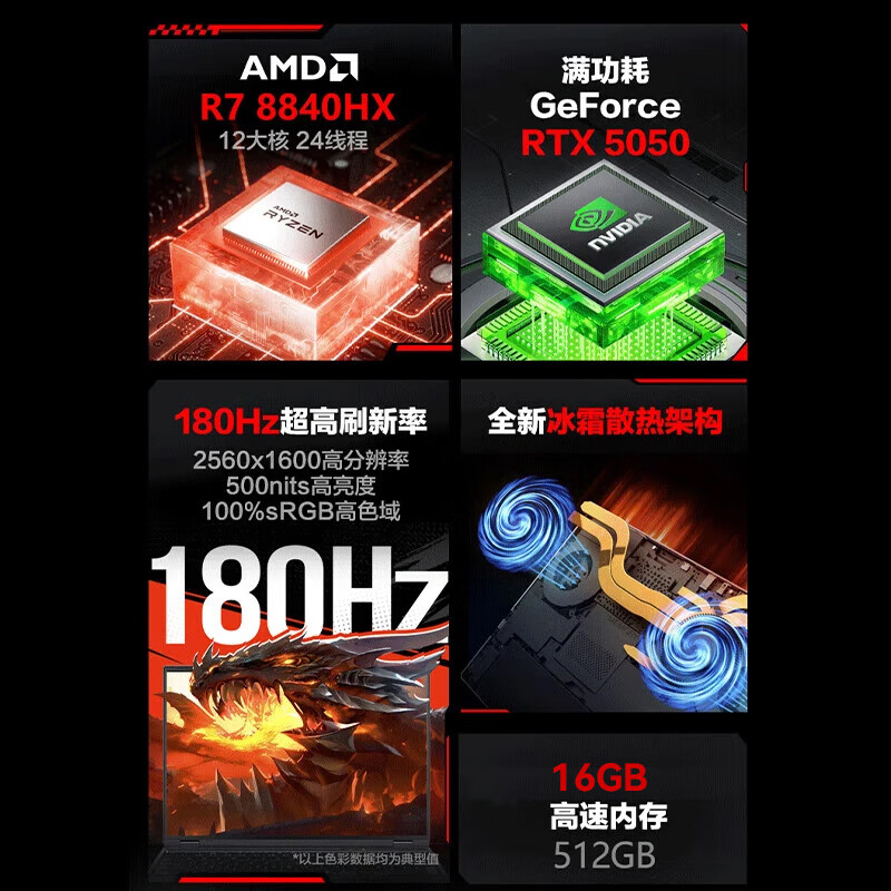 机械革命(MECHREVO)蛟龙16Pro 2025款 16英寸旗舰游戏本 强芯学生设计笔记本电脑 定制 锐龙版R7-8840HX RTX5050 64G 1T 2.5K 灰高清大图