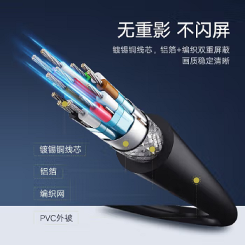 绿联 DP102 1.5m DP线 视频线 10245高清大图