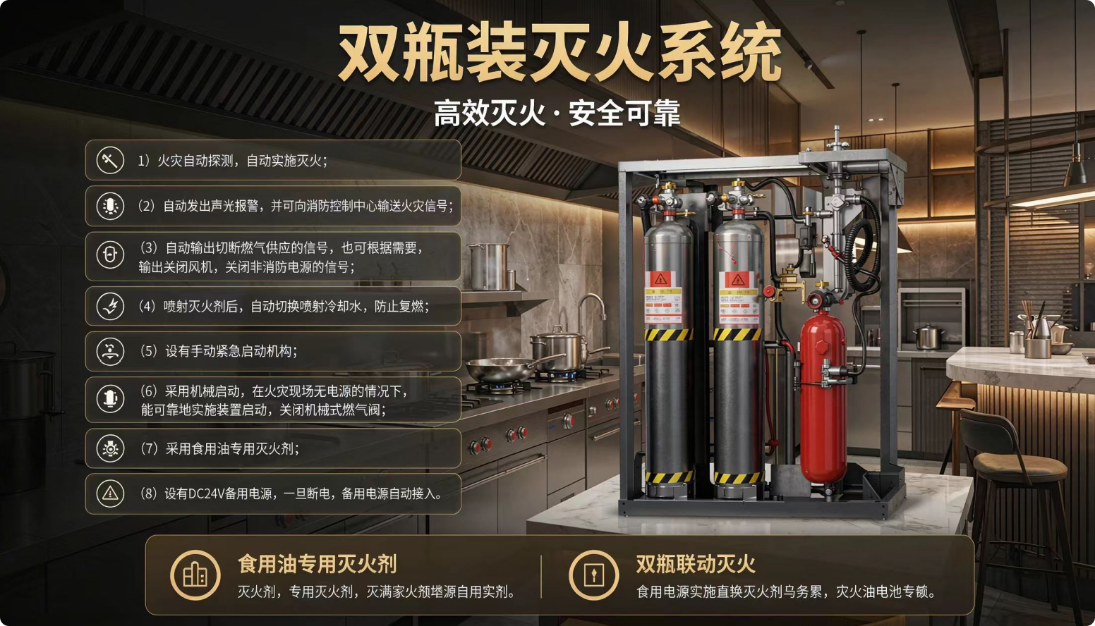 优迈克 YMK-TSP002 双瓶装灭火系统 双瓶 单位:台 银色高清大图