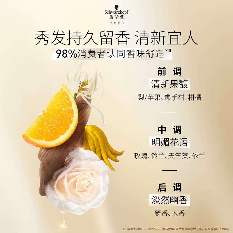 施华蔻多效修护洗发露600ml+润发乳400ml.高清大图