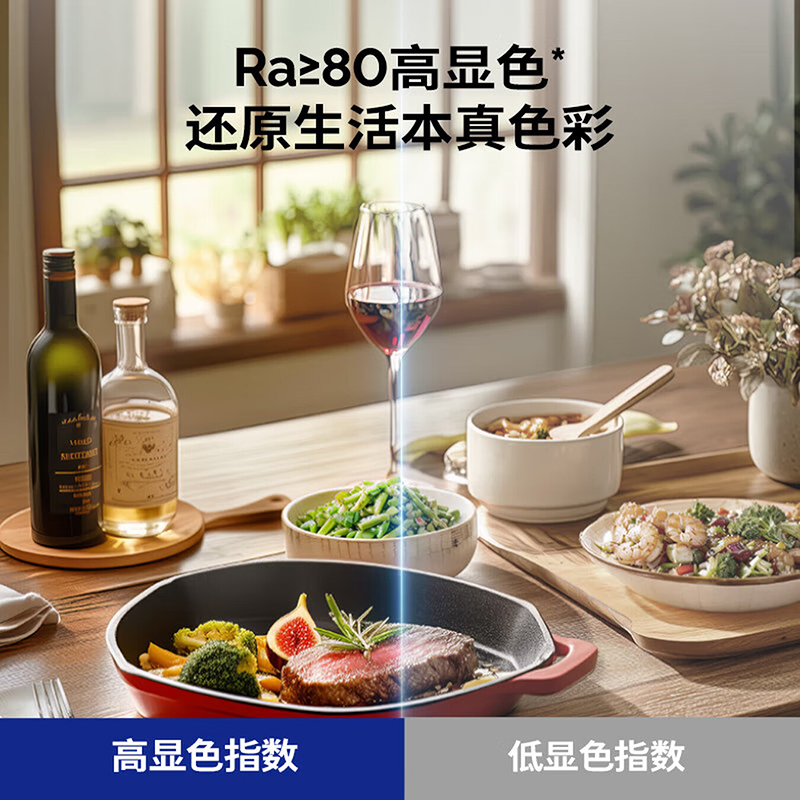 九牧（JOMOO）平板灯led集成吊顶灯铝扣板灯卫生间厨房吸顶吊顶灯纤薄平板灯JDE02高清大图