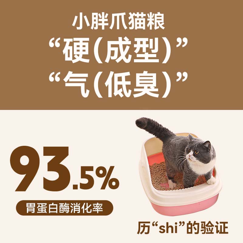 小胖爪-低温烘焙全价全期猫粮 1.5kg高清大图