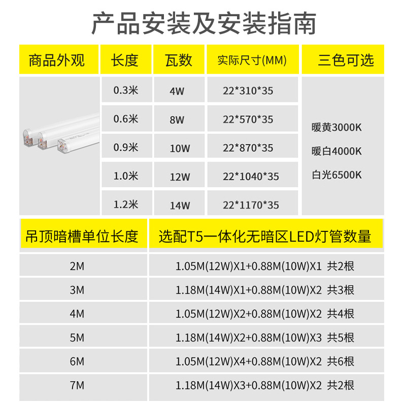 FSL佛山照明T5led灯管串联无影一体化支架日光灯【2支起订】-3000K(暖黄)T5一体化0.9米10W-高清大图