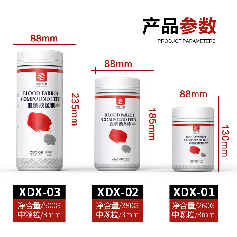 血鹦鹉鱼食发财鱼增红鱼饲料红鹦鹉罗汉鱼金鱼热带鱼鱼粮增色高清大图