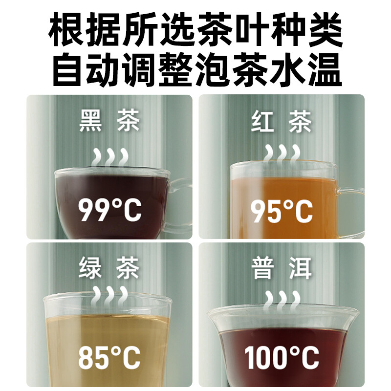 mokkom 磨客即热式饮水机家用速热式泡茶机台式茶水机开水机 智能饮水器冲泡奶神器 2.2L绿色MK-371高清大图