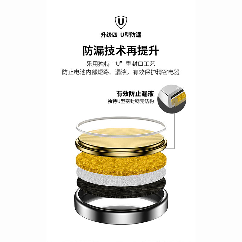 南孚(NANFU) CR2430纽扣物联电池5粒+碱性五号电池8粒 适用于玩具鼠标键盘遥控器等