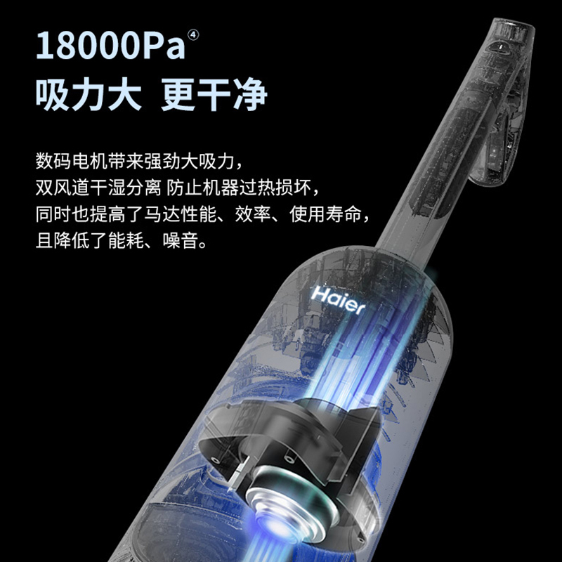 海尔 无线智能洗地机大吸力吸拖洗一体吸尘器 E9-ProU1高清大图