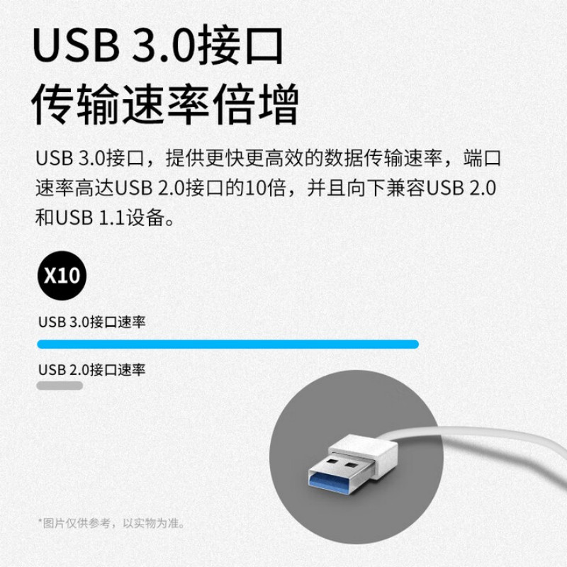 水星(MERCURY)UX30H免驱版 5G双频USB无线WIFI6上网卡 外置随身wifi 笔记本台式机电脑通用