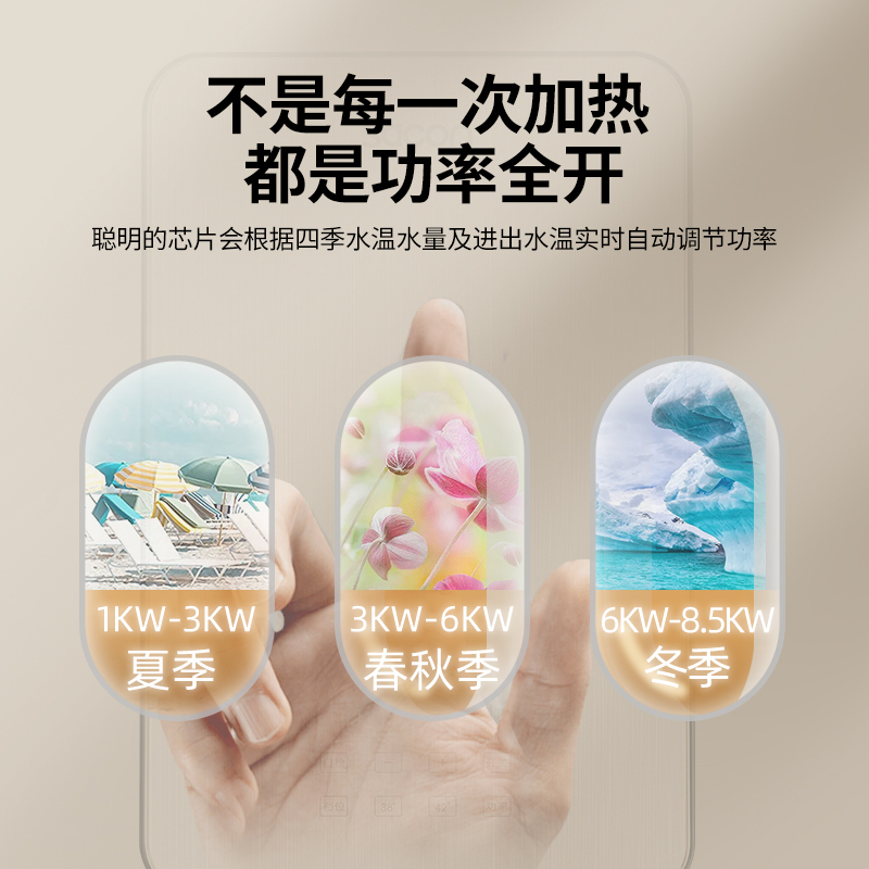 帅康(sacon)即热式电热水器速热家用出租房卫生间小型电淋浴器非储水式超薄恒温壁挂小厨宝过水热直热洗澡机SK-UL85