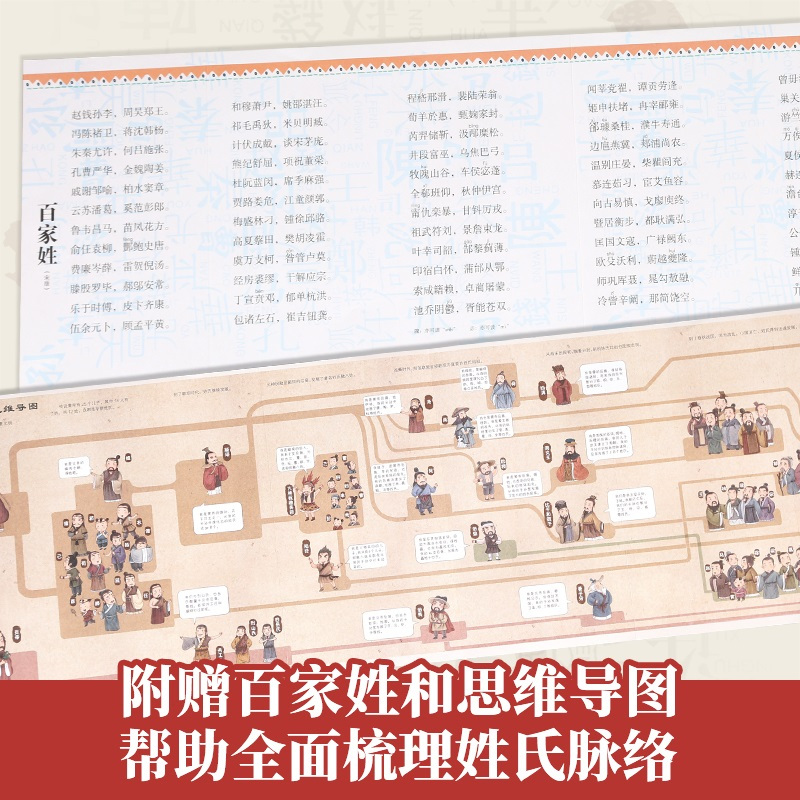 [醉染正版]有故事的地图:我们的百家姓全4册 附赠姓氏源流思维导图 一二三年级小学生儿童版课外阅读中国传统文化历史故事科