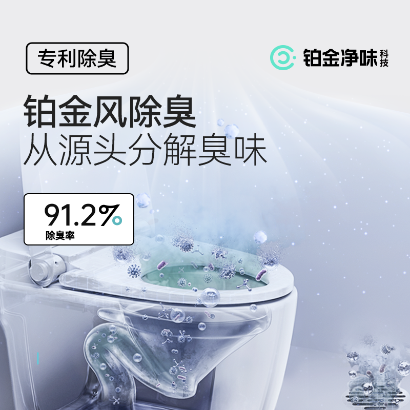 奥普(AUPU)浴霸S01MD AI恒温除臭浴霸变频风暖风灯照明排气一体智控浴室集成吊顶高清大图