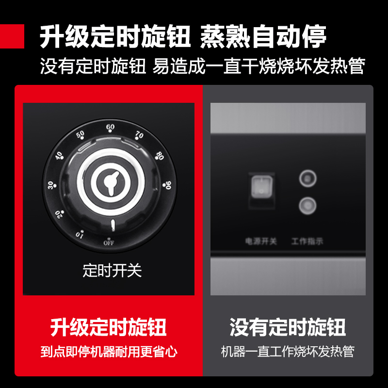 德玛仕DEMASHI商用蒸饭柜食堂餐饮企业工厂蒸包箱电热蒸饭车升级定时旋钮4盘ZFG-4S高清大图