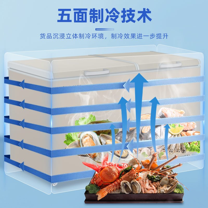 埃利斯(AILISI)商用冰柜 卧式升级大容量冷柜家用冷藏冷冻展示柜不锈钢内胆铜管制冷旗舰款BC/BD-1500HTG