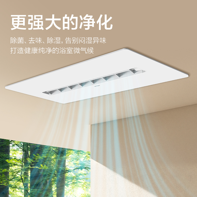 [免费安装]海尔智能恒温除菌浴霸暖风照明排气一体卫生间浴室除湿换气HJC-1高清大图