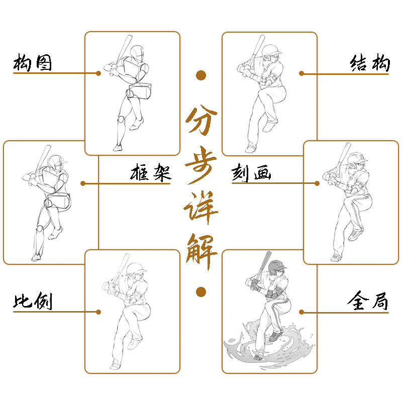 [正版]漫画人物动态草图本 200多幅动态素材 分布解析 从动态到角色 人体结构动态绘制基础案例 男女半身动态 单人全身高清大图