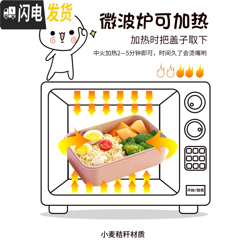 三维工匠塑料小麦秸秆饭盒分隔型日式便当盒微波炉加热学生上班族餐盒套装 [岩粉]麦秸秆饭盒+粉猪包高清大图