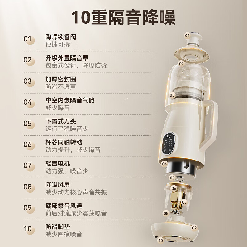 LOTOR徕多豆浆机小型家用破壁机全自动免煮静音料理机多功能辅食一键清洗防溢榨汁机4人