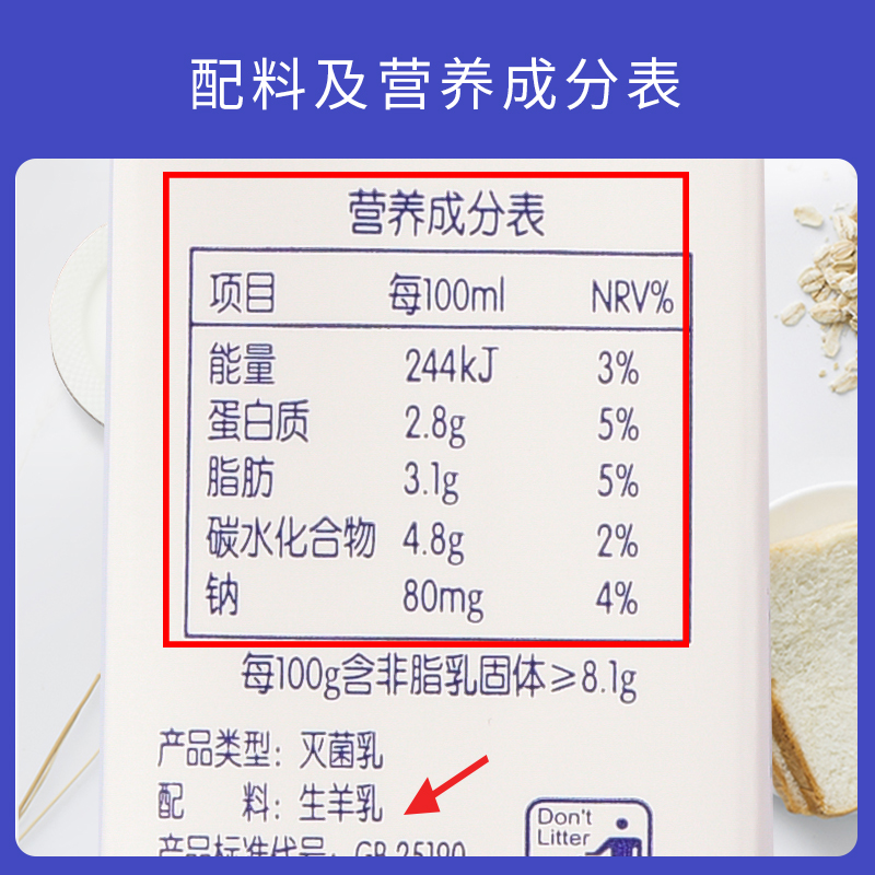 九羊纯羊奶250ml*10盒新鲜脱膻无添加儿童孕妇营养早餐奶礼盒装高清大图