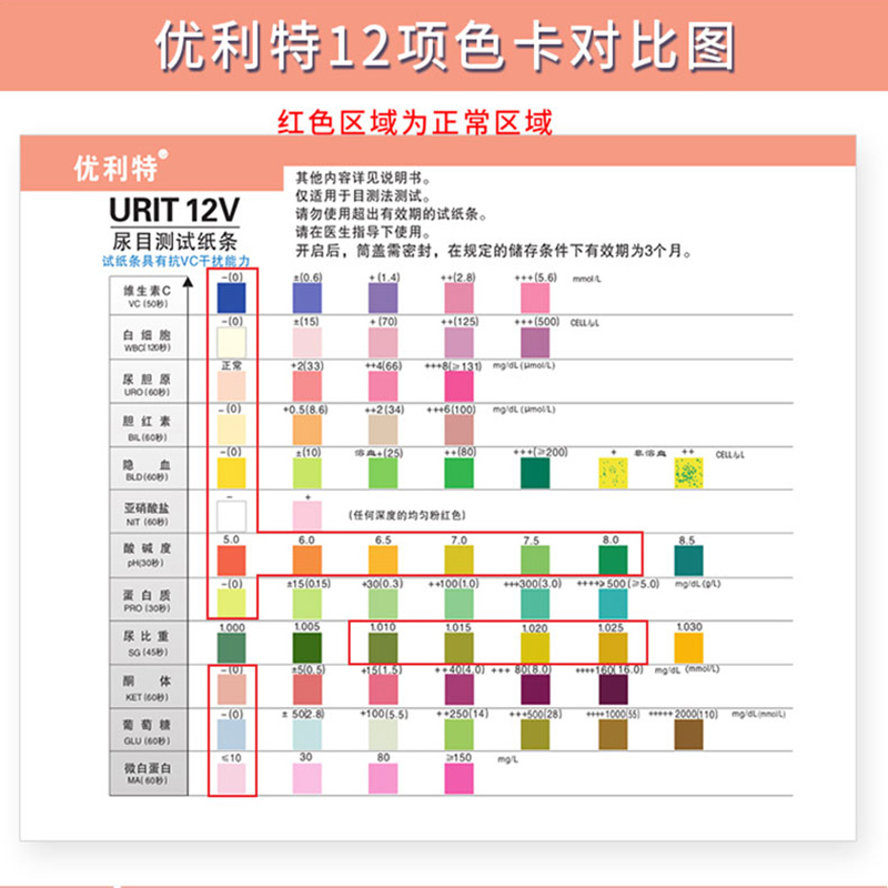 优利特尿蛋白测试纸12项尿常规尿路感染微量白蛋白尿液快速检测仪高清大图