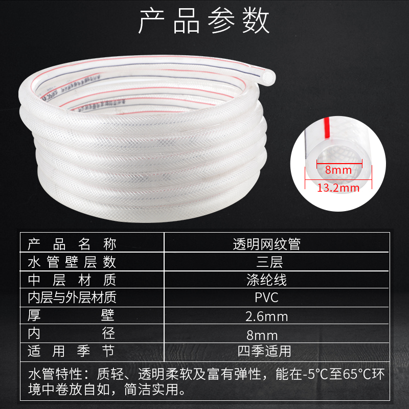 创新者 充电水泵配件PVC水管软管家用防冻洗车塑料浇水管包纱管花园管 20米网软管
