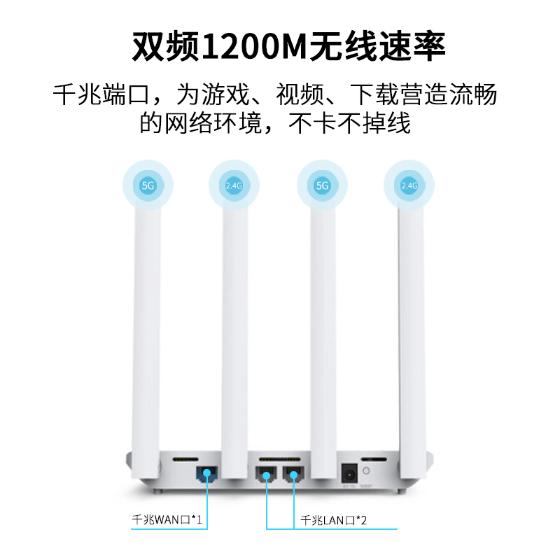华三(H3C)N12 双千兆路由器穿墙增强型 家用游戏无线路由器 智能5G双频1200M 千兆端口光纤适用