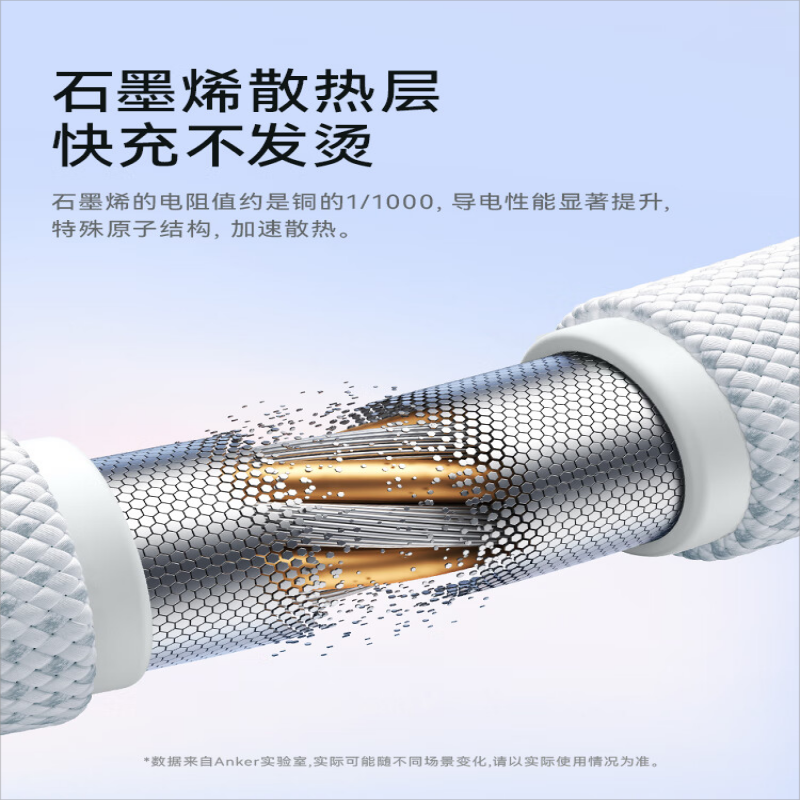 安克(anker) 抗脏编织线适用苹果16数据线 A8060高清大图