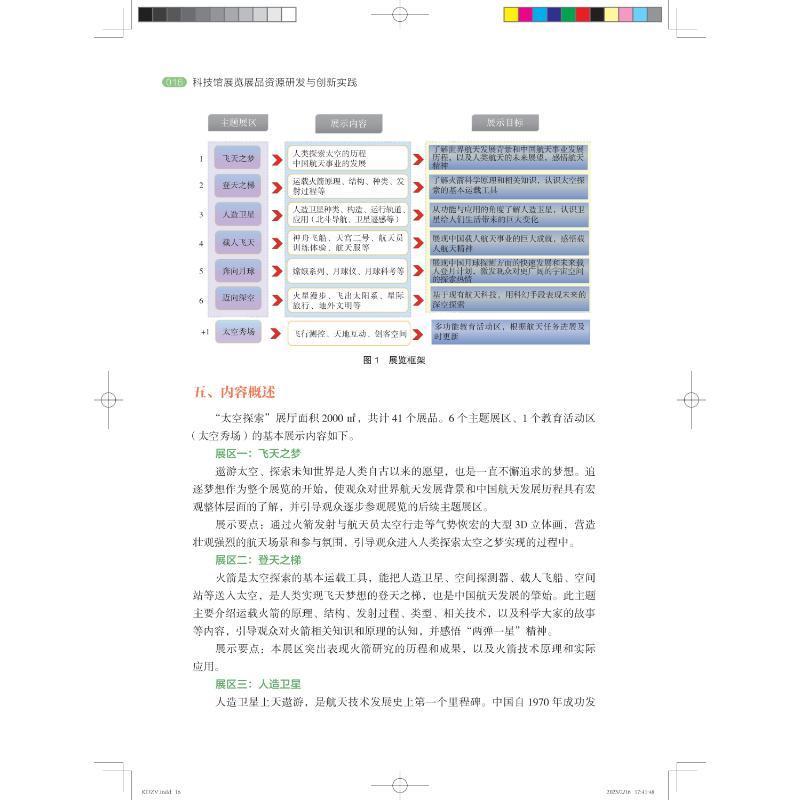 [醉染正版]正版 科技馆展览展品资源研发与创新实践——届全国科技馆展览展品大赛项目集锦殷皓 社会科学书籍高清大图