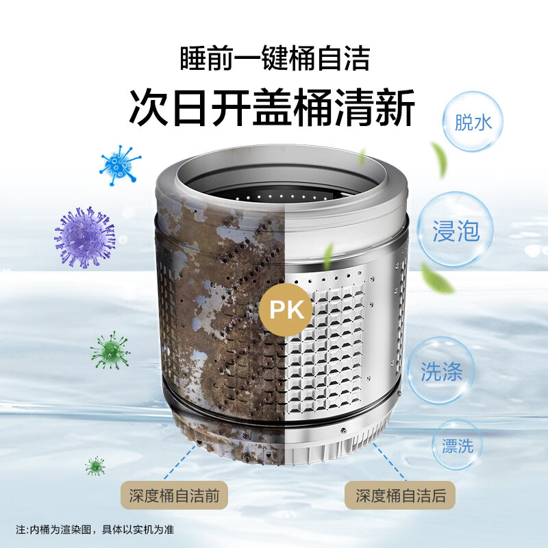 [25年新款]海尔(Haier)全自动波轮洗衣机10公斤一级直驱变频洗衣机超微泡 家用大容量智能高洗净比七维减震洗衣机高清大图