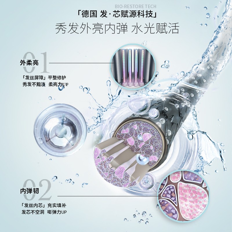 施华蔻(Schwarzkopf)水光弹润洗发露600ml高清大图