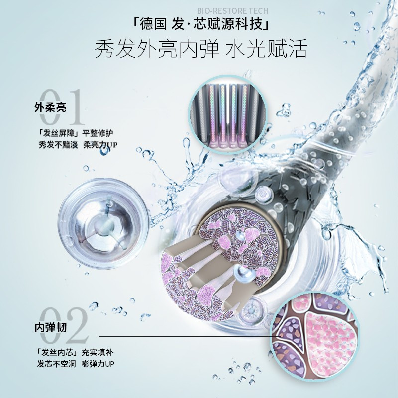施华蔻(Schwarzkopf)水光弹润洗发露600ml