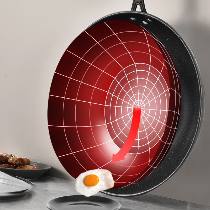 康巴赫 乐享麦饭石三件套LPB-T03L32cm+26cm+22cm高清大图