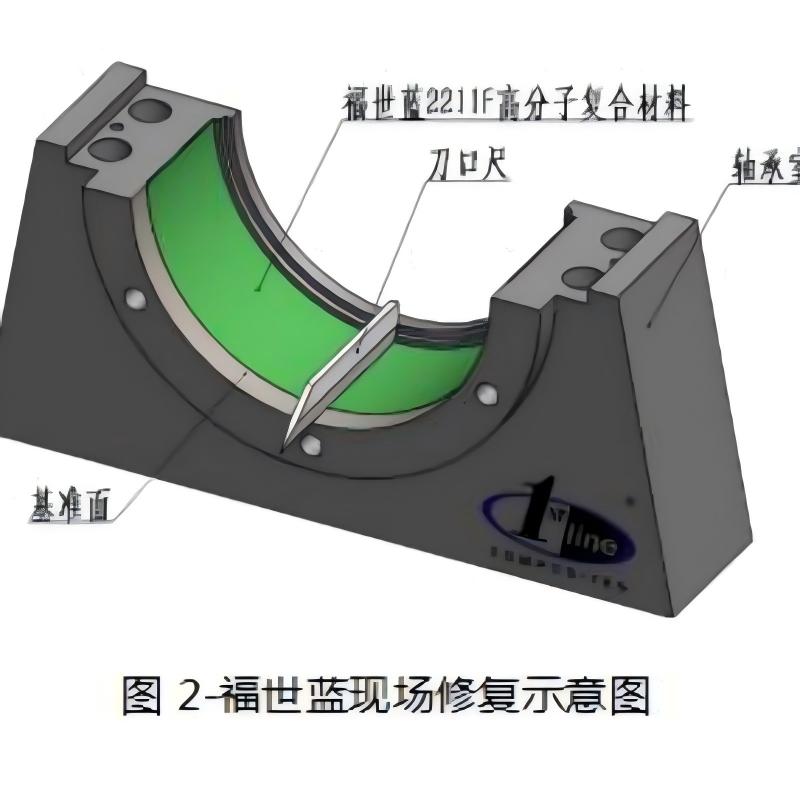 福世蓝 粘接剂 牌号2211F (单位:罐)高清大图