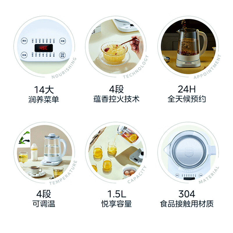 美的(Midea)养生壶 1.5L大容量家用办公室热水壶可预约煮茶壶 Y20P 米白色 1.5L高清大图