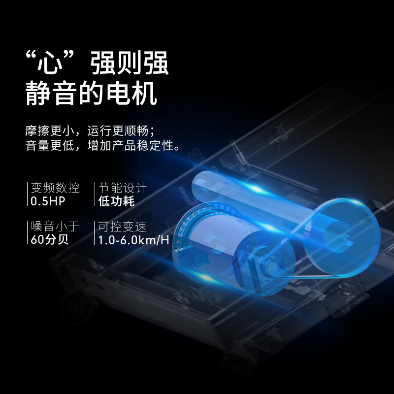 GSGC兼有平板跑步机家用款功能走步机减肥小型室内健身器材迷你健走机