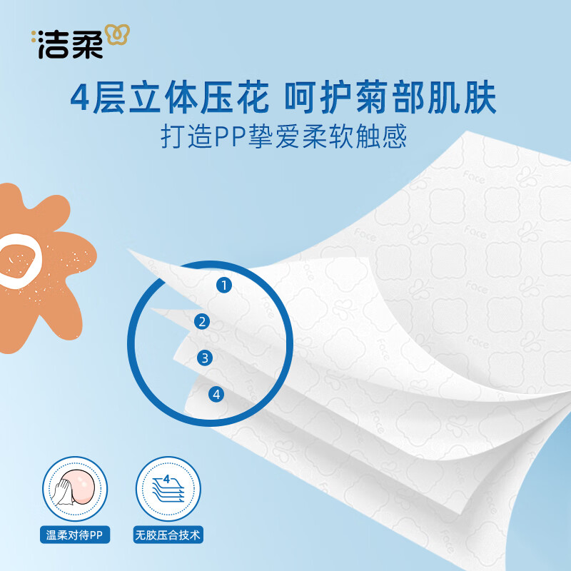 洁柔悬挂式厕纸 4层240抽*4提 溶易抽 挂抽代替卷纸 易降解卫生纸高清大图