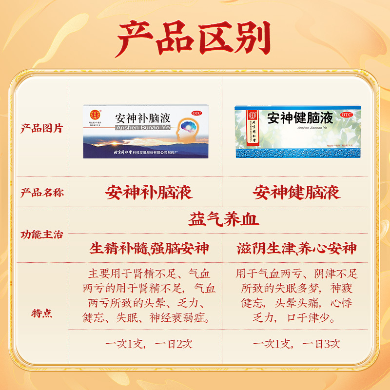 北京同仁堂安神健脑液10ml*10支滋阴生津养心安神