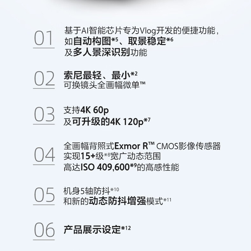 索尼 ZV-E1全画幅Vlog微单数码相机ZV-E1L标准镜头套装 黑色ZV-E1单机(无镜头)官方标配 单位/套