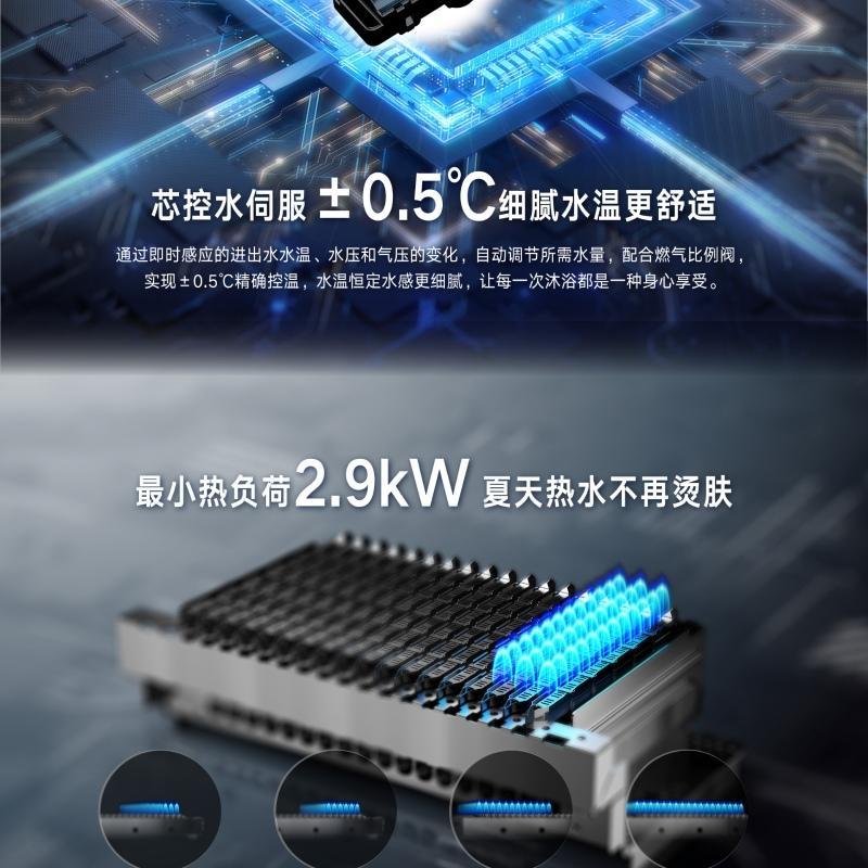 焕影系列 热水器 | 型号:RUS-24E65G-GL