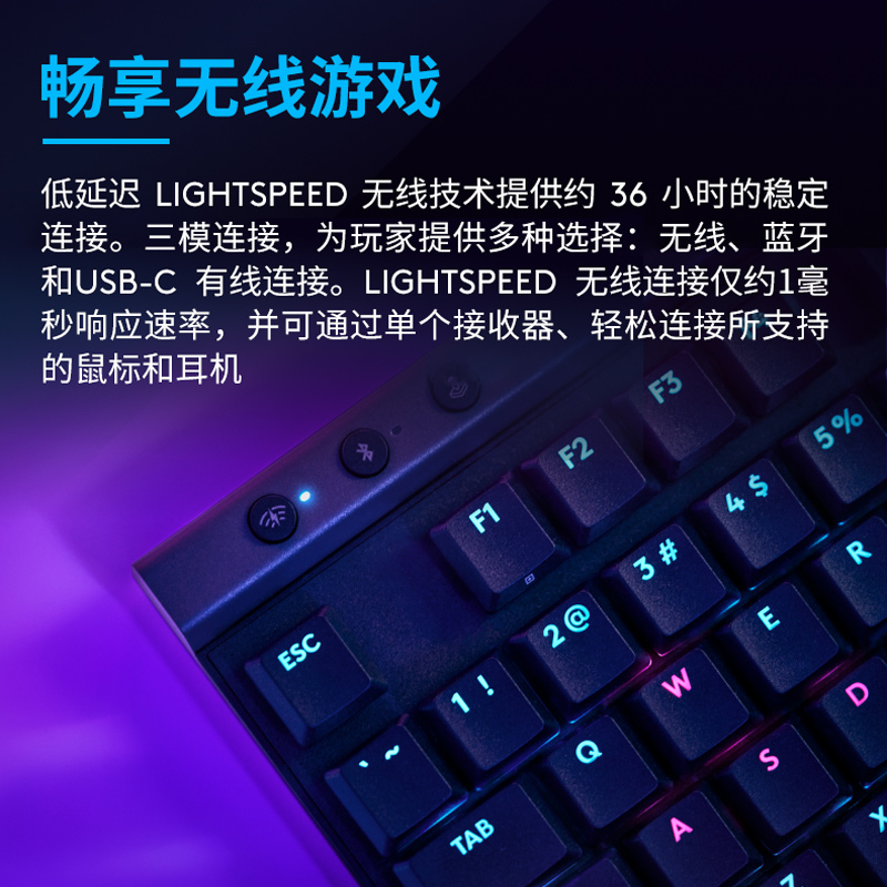 罗技(Logitech)G515TKL无线蓝牙机械键盘 三模游戏电竞RGB 矮轴轻薄键帽 吃鸡人机械键盘白色 L轴高清大图