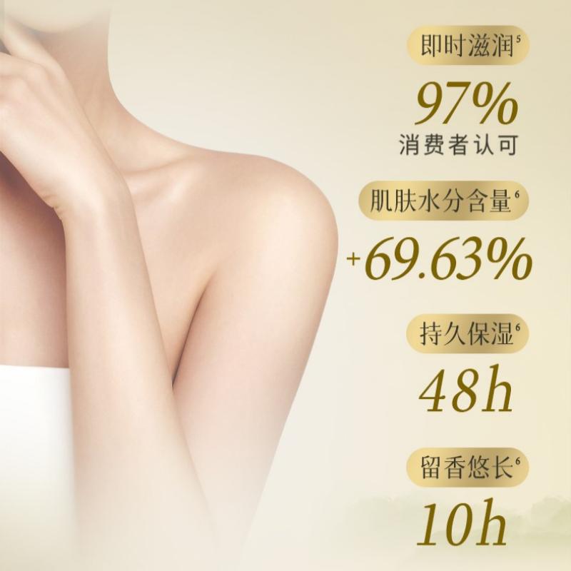 屈臣氏植萃精油身体乳融雪青松香250毫升高清大图