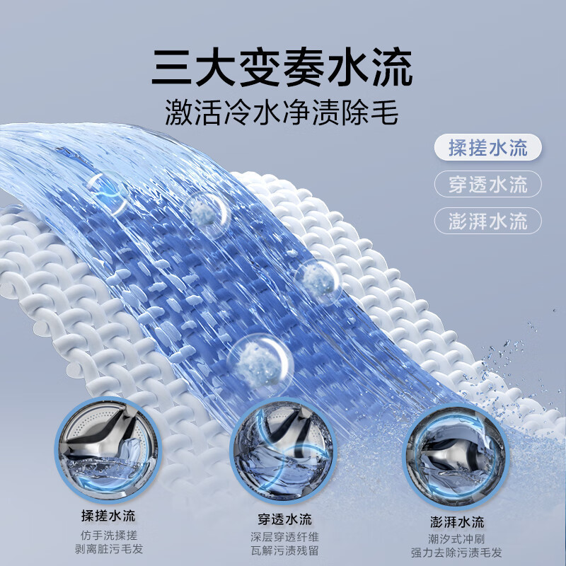 小天鹅(LittleSwan)滚筒洗衣机全自动 水魔方[TG120V618PLUS]护形护色 12公斤大容量 智能投放高清大图