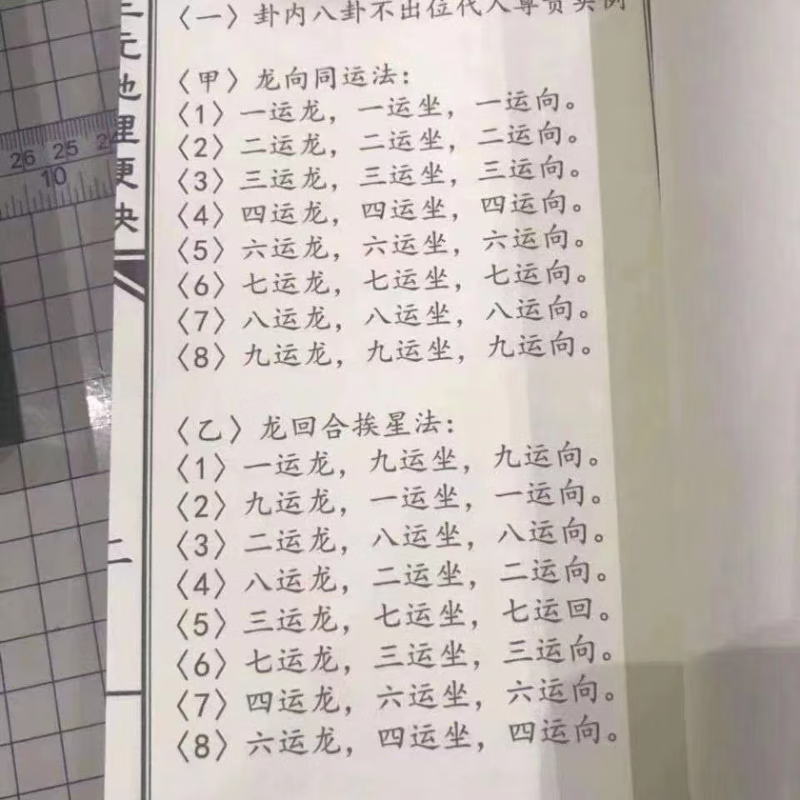 曾子南-杨公天机三元便诀 艺术收藏品高清大图