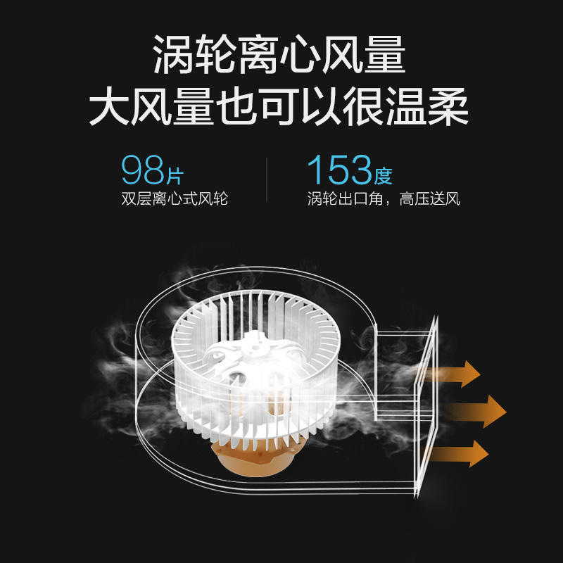 欧普 凉霸-JDSH125-300*600(不含安装)高清大图